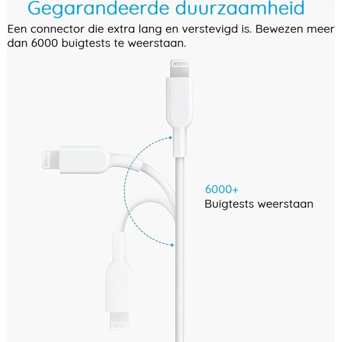 iPad oplader kabel - 3 Meter - Geschikt voor Apple iPad 2017,2018,2019,2020,2021,Air,Air 2,Air 3,10.2,Mini 3,4,5- iPad kabel - iPad oplaadkabel - iPad snoertje - iPad lader - Datakabel - Lightning USB kabel - Afbeelding 5